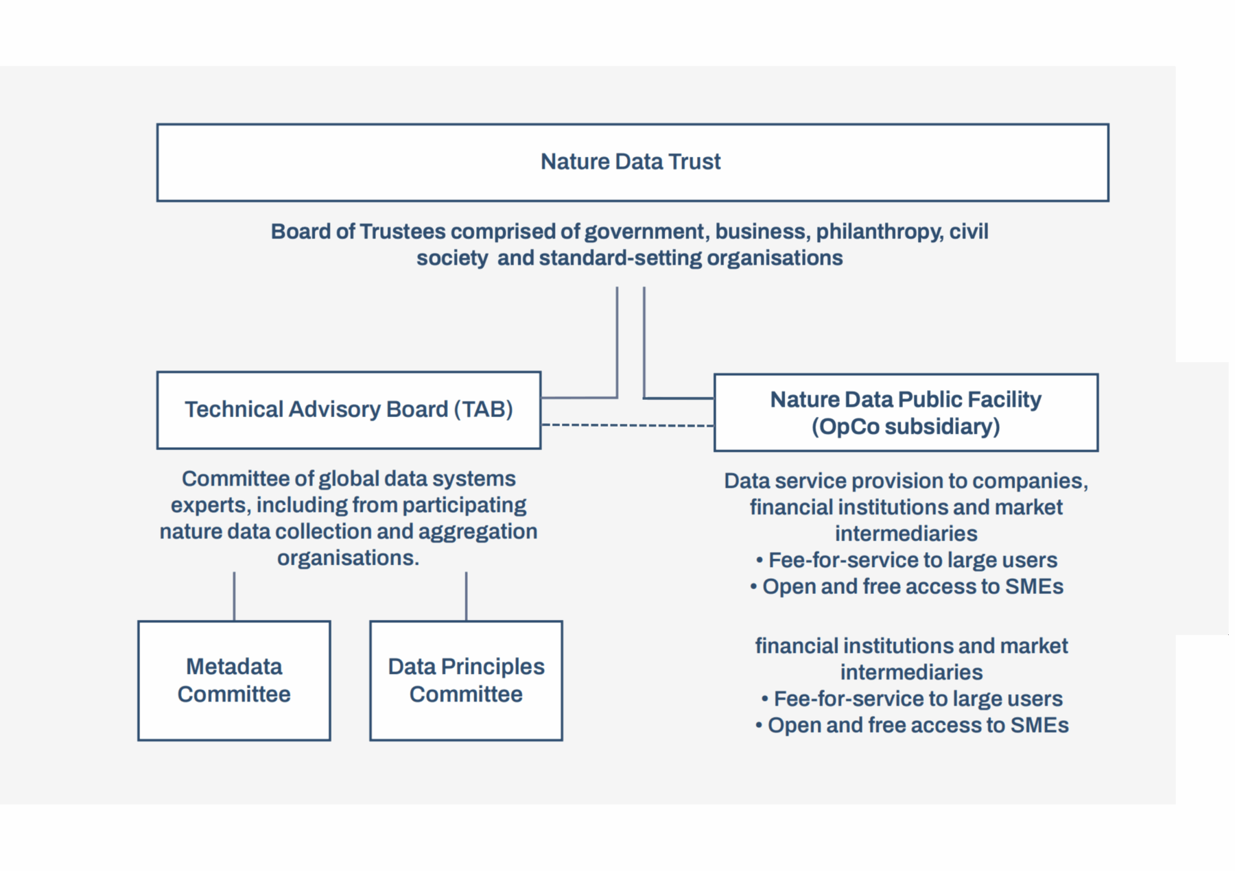 Figure 18 Updated (1)